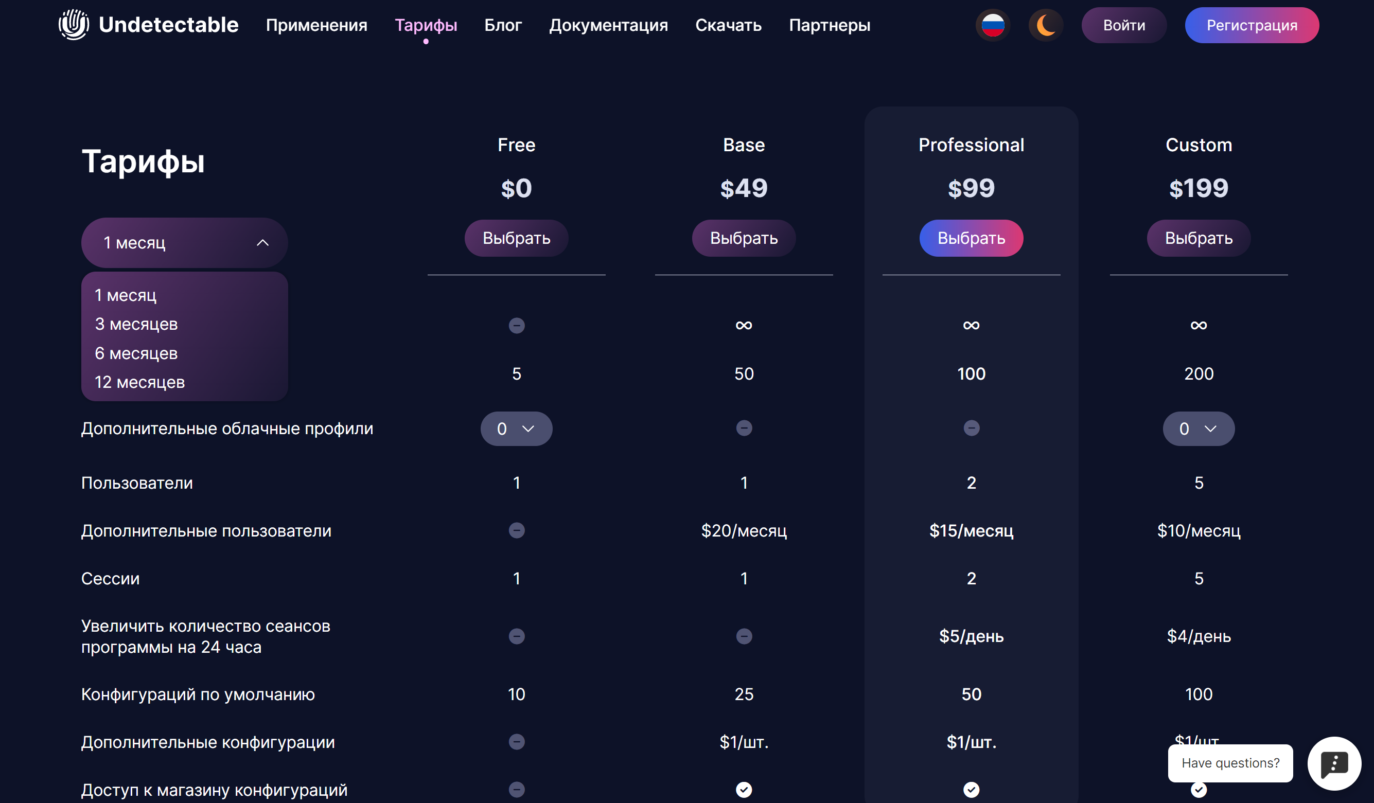 Обзор octobrowser: разбираем антидетект-браузер