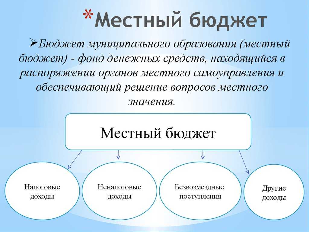 Штрафы по плану: власти нашли способ пополнить бюджет страны