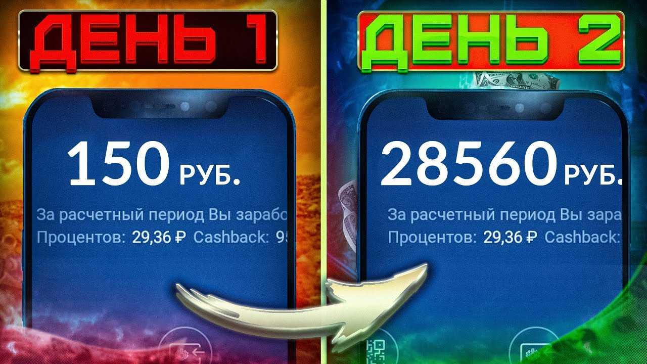Массфолловинг и масслайкинг в tiktok
