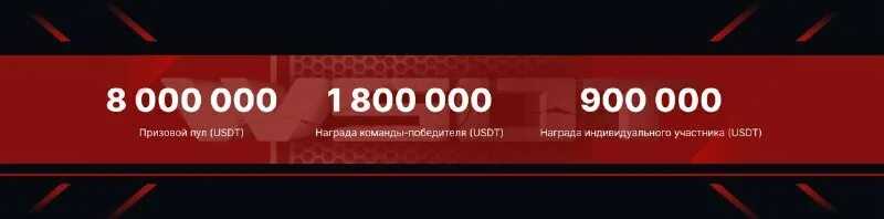О программе ржд бонус