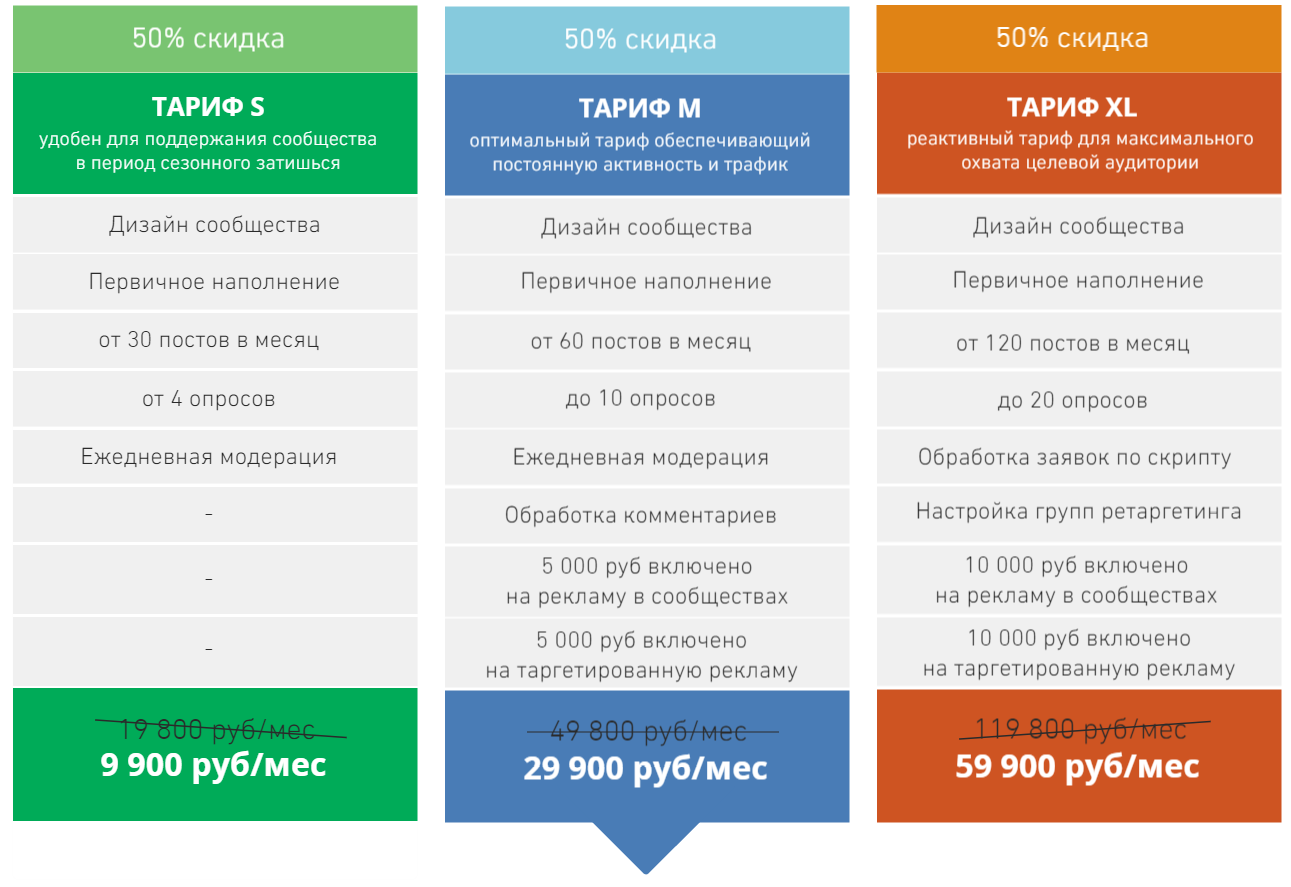 Заработок на заданиях в телеграме отзывы ? wiki kaper.pro