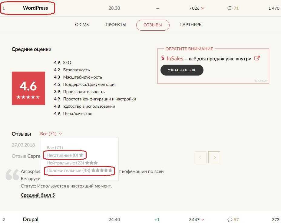 Как продавать на Яндекс Маркете модели сотрудничества и секреты создания продающей товарной карточки Инструменты продвижения товара на маркетплейсе скидки и акции промокоды ставки логотипы и др