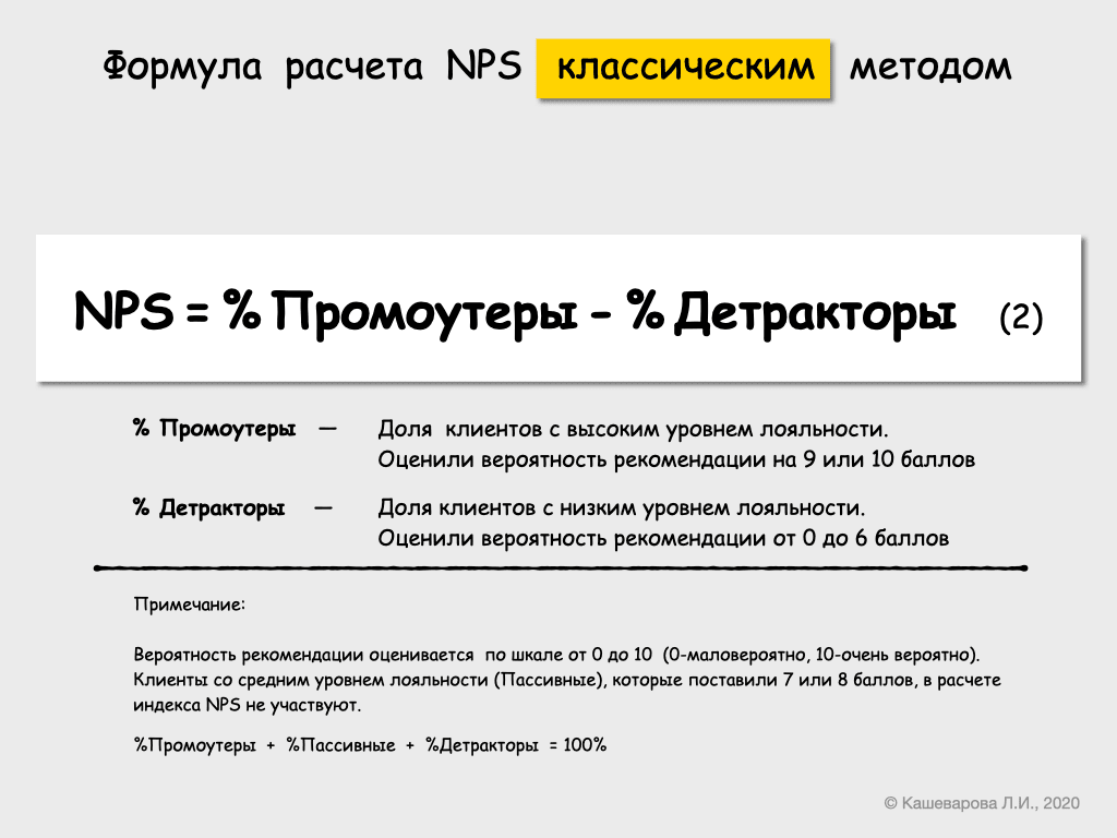 Индекс лояльности (nps): измерение удовлетворенности клиентов | сервис онлайн опросов- testograf.ru