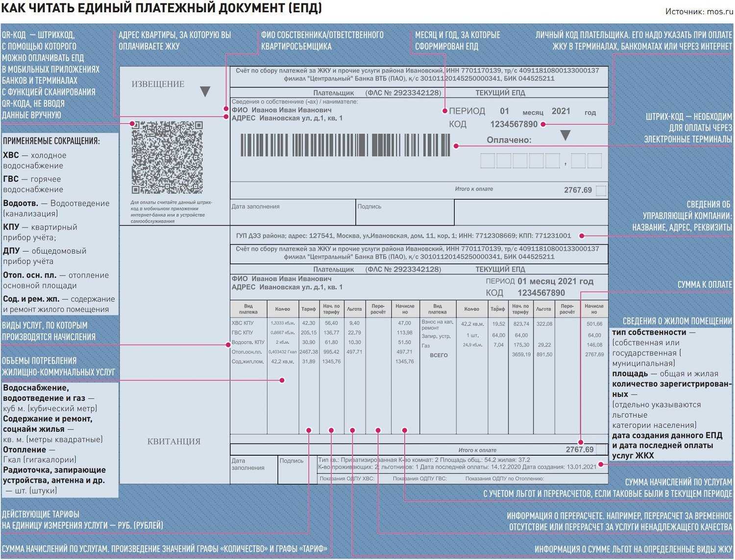 Оплата за домофон через интернет по qr-коду через сбербанк онлайн