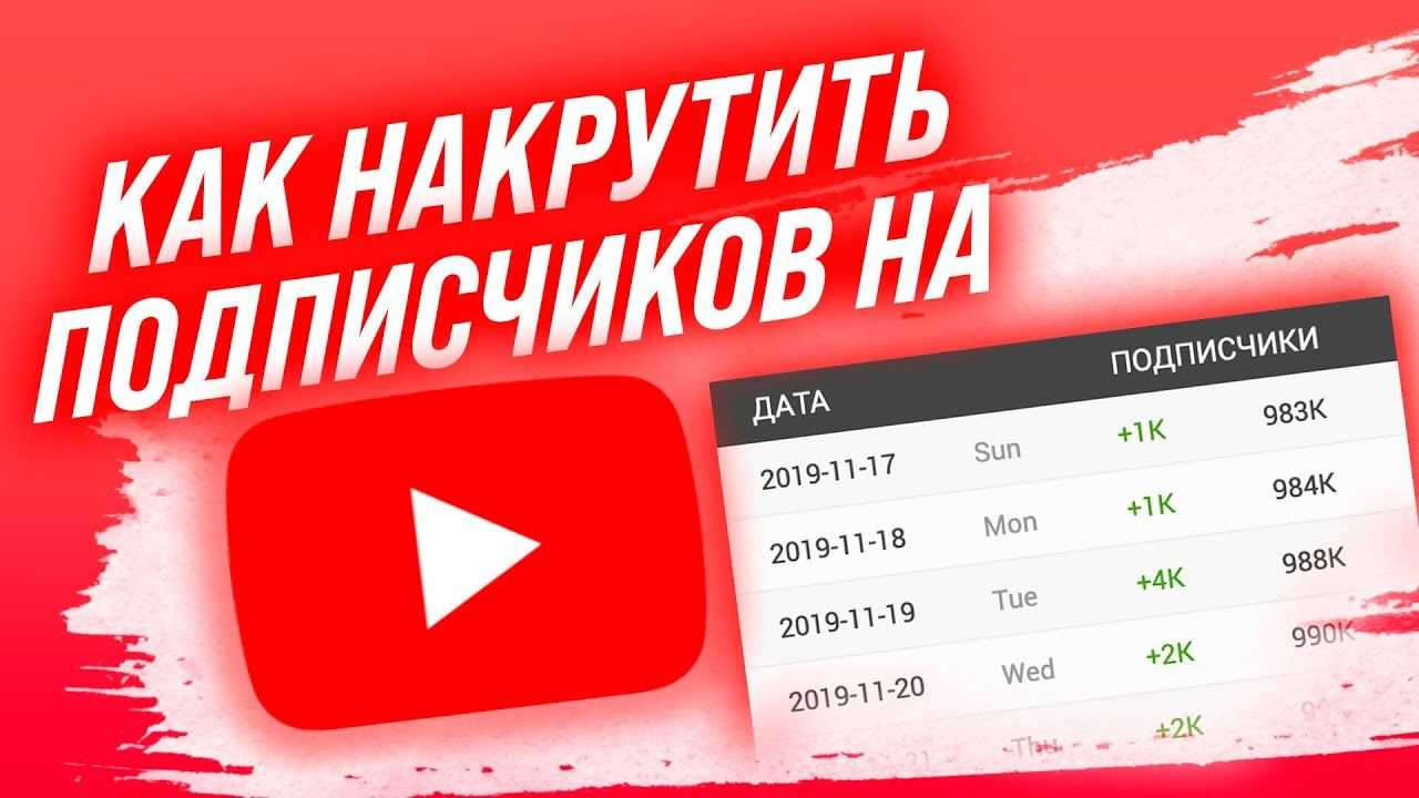 Подписчиков вам! 10 полезных сервисов для тех, кто ведёт канал на youtube