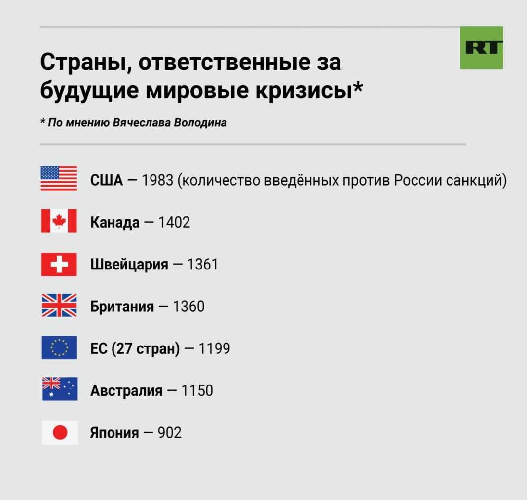 Что будет с магазинами секонд-хенда в условиях санкционного давления со стороны ес и запада