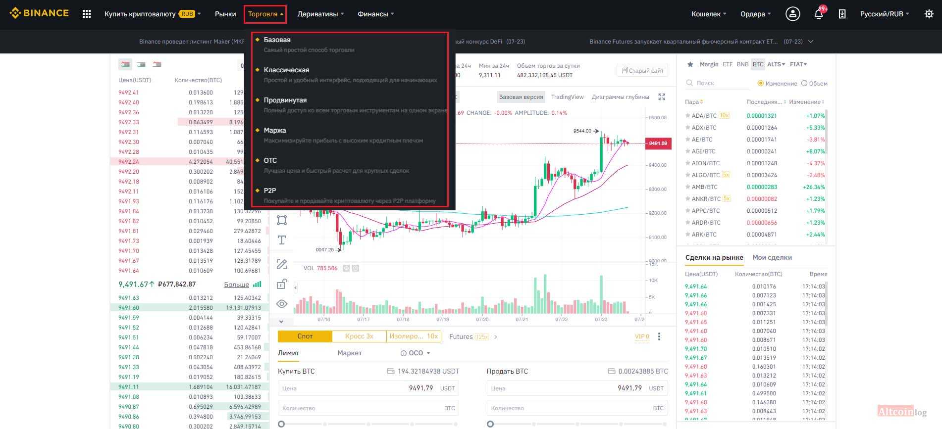 Как заработать новичку на криптовалюте в 2023 году