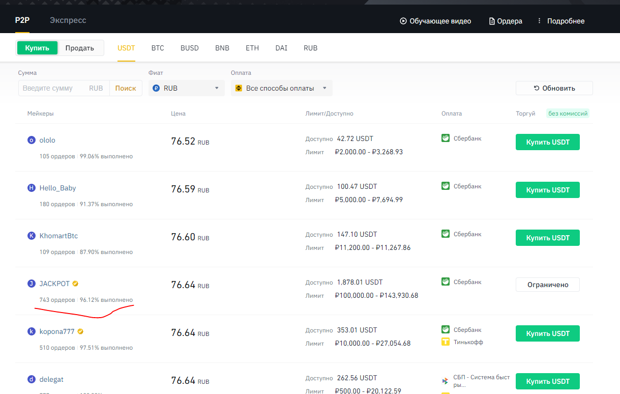 Лучшие тезер краны 2023 без вложения, отзывы. бесплатный usdt. free tether
