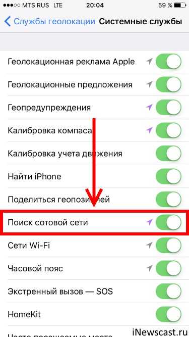 7 лучших бесплатных приложений с виртуальными телефонными номерами для подтверждения по sms