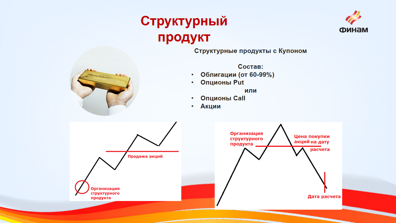 Структурные продукты на фондовом рынке: что это такое принцип работы