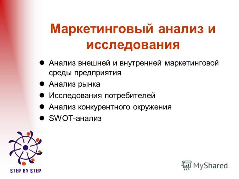 Чем занимается маркетинговый аналитик и как стать одним из них: рассказывают специалисты и работодатели