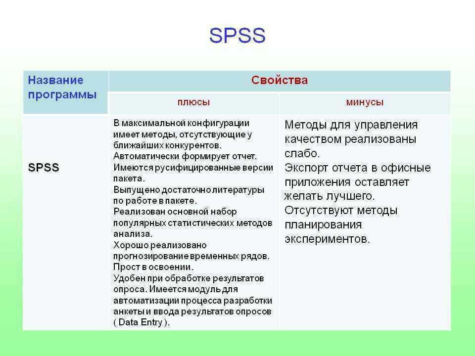 Какую cms выбрать для сайта | руководство 2024 от макхост