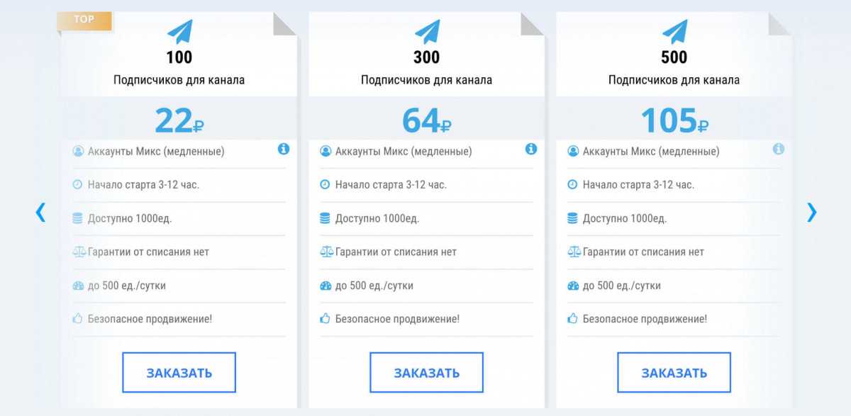 Накрутка подписчиков в телеграмм