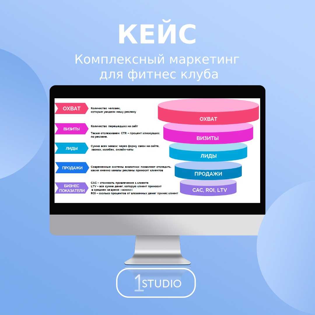 Комплексный маркетинг: определение, преимущества и недостатки