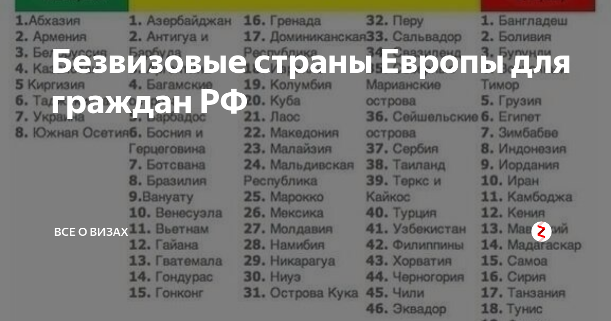 Топ-5 стран, куда можно иммигрировать в 2024 году (после мобилизации)