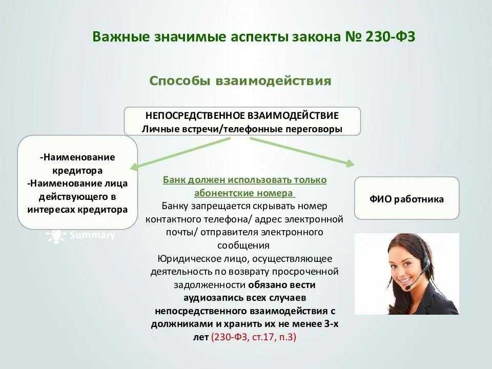 «ключевые аргументы при работе с проблемными заемщиками в условии пандемии»