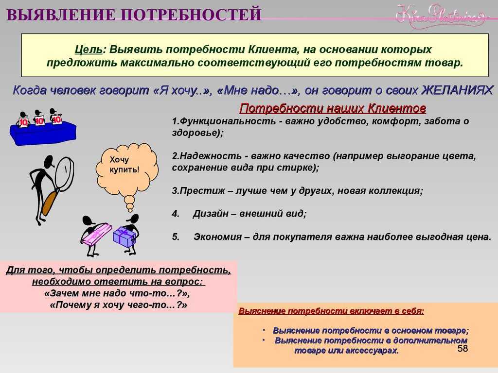 Выявление потребностей ключ к повышению продаж В статье собраны эффективные шаблоны фраз при разговоре с клиентом и самые действенные методы выявления