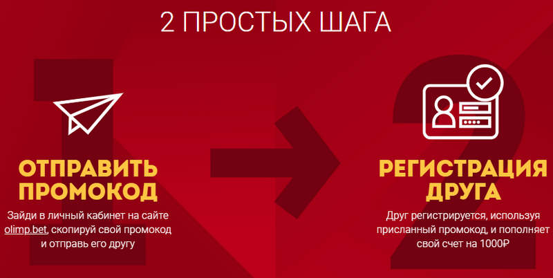 Почему ставки на киберспорт стали популярной игрой в онлайн-казино?