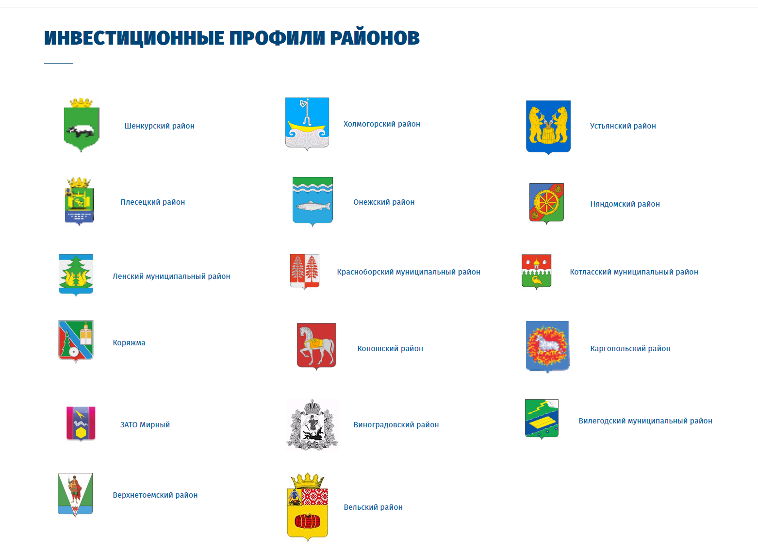 Инвестиционный портфель для новичка: как составить и как им управлять