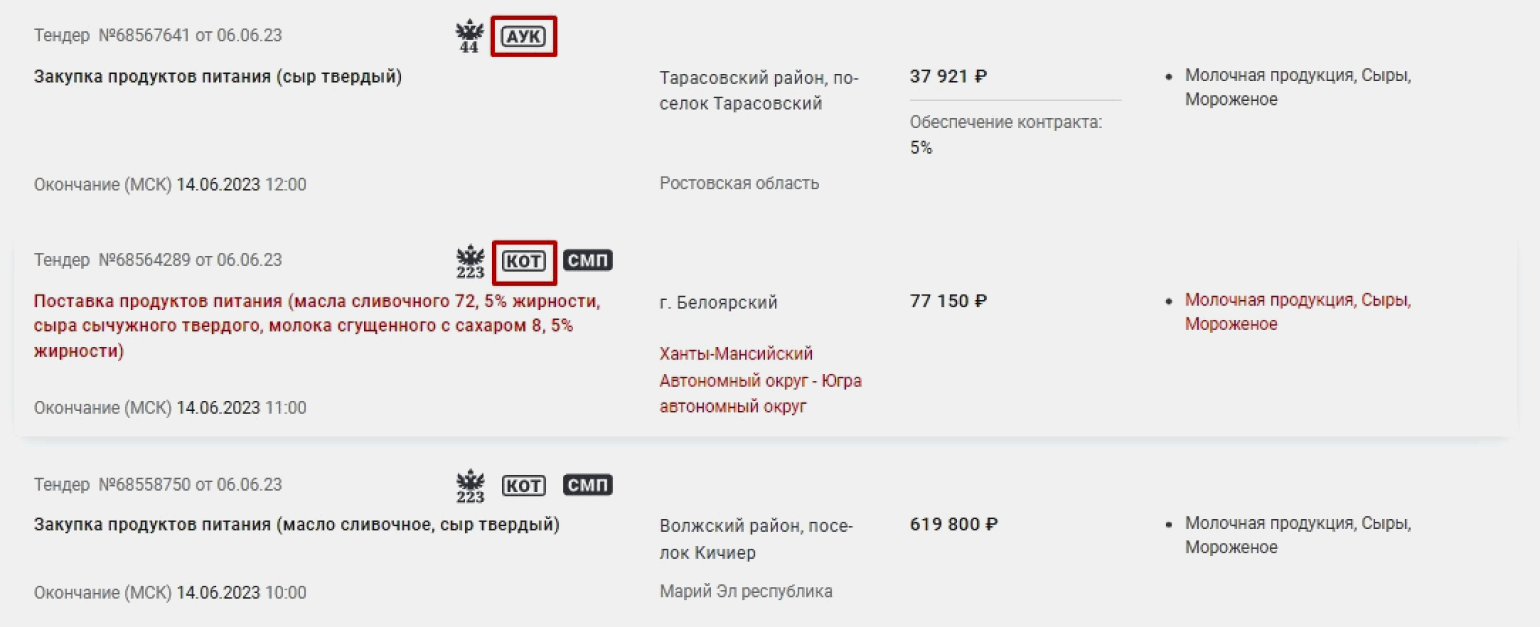 Как найти подходящий тендер? + 7 правил быстрого поиска | zakupkihelp.ru