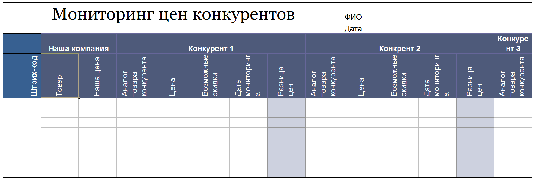 Анализ рекламы конкурентов в интернете: 16 лучших сервисов
