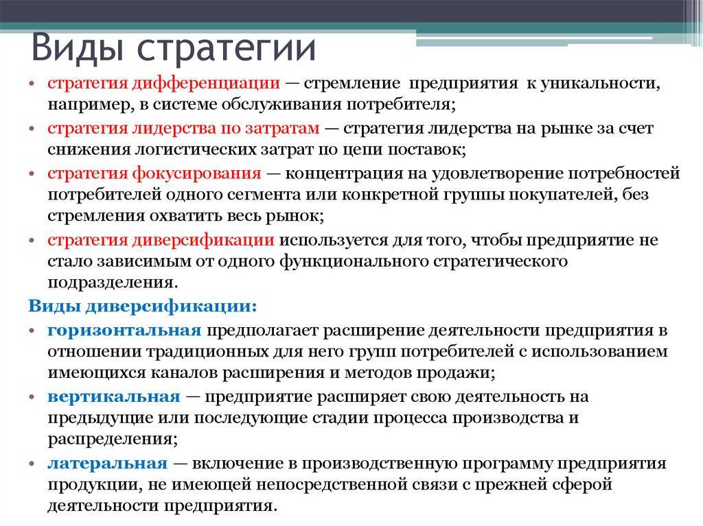 Бизнес стратегия: примеры, планы, варианты, воплощение...
