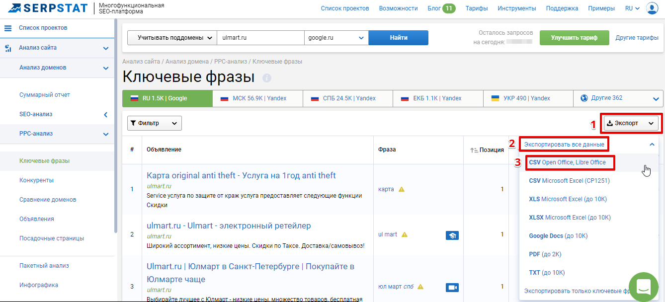 Несколько советов по работе с инструментами serpstat - seo-блог | pro100blogger.com