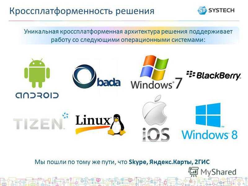 Популярные языки программирования 2023: топ-10 платформ для разработки
