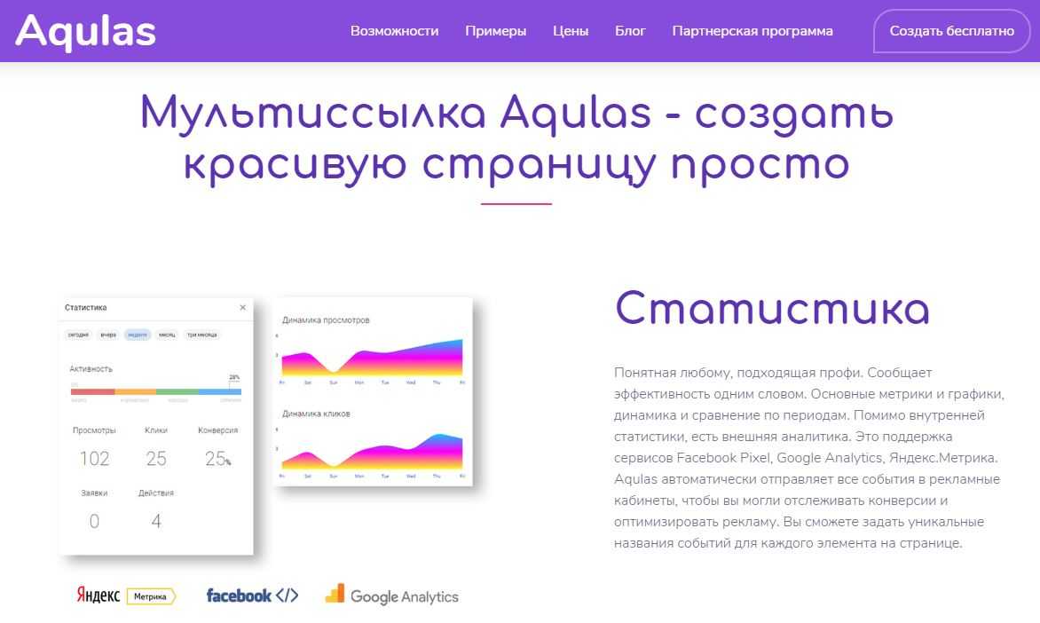 Ссылка в шапке инстаграм аккаунта: где сделать мультиссылку в instagram бесплатно?