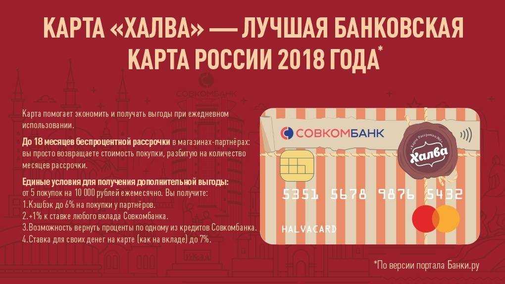 Карта рассрочки халва - 11 подвохов о которых надо знать