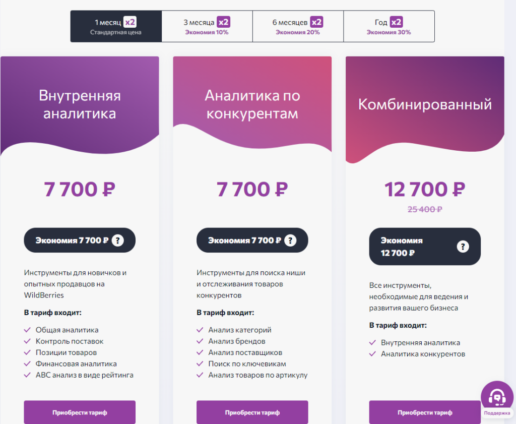 Сервис для управления рекламой на маркетплейсах Предоставляет актуальную информацию по реальным ставкам в поиске и карточке что позволяет держать ставку выше конкурентов