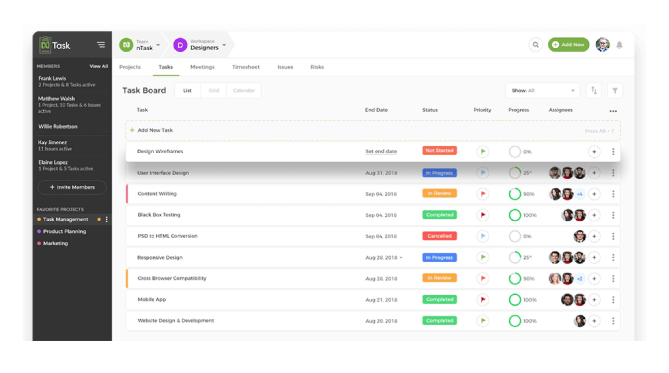 Вместо google docs: 5 сервисов для совместной работы с документами  | ichip.ru