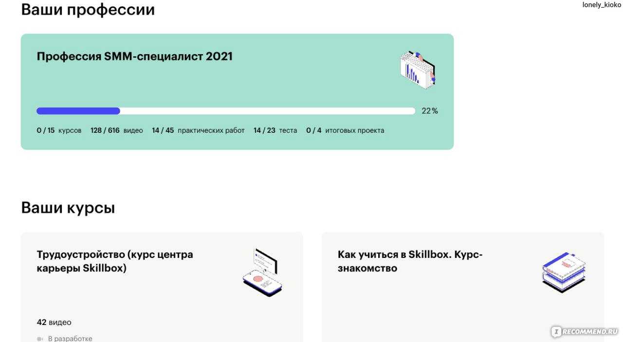 Что выбрать: яндекс практикум, geekbrains или skillbox? сравнение и обзор