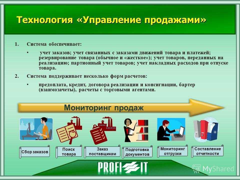 Методы совершенствования процесса продаж