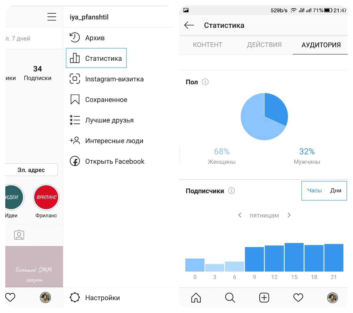 8 способов повысить охват в instagram - likeni.ru