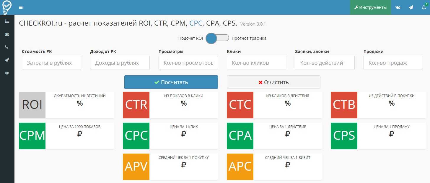 Cpc в рекламе: сферы применения, формула расчета и настройка