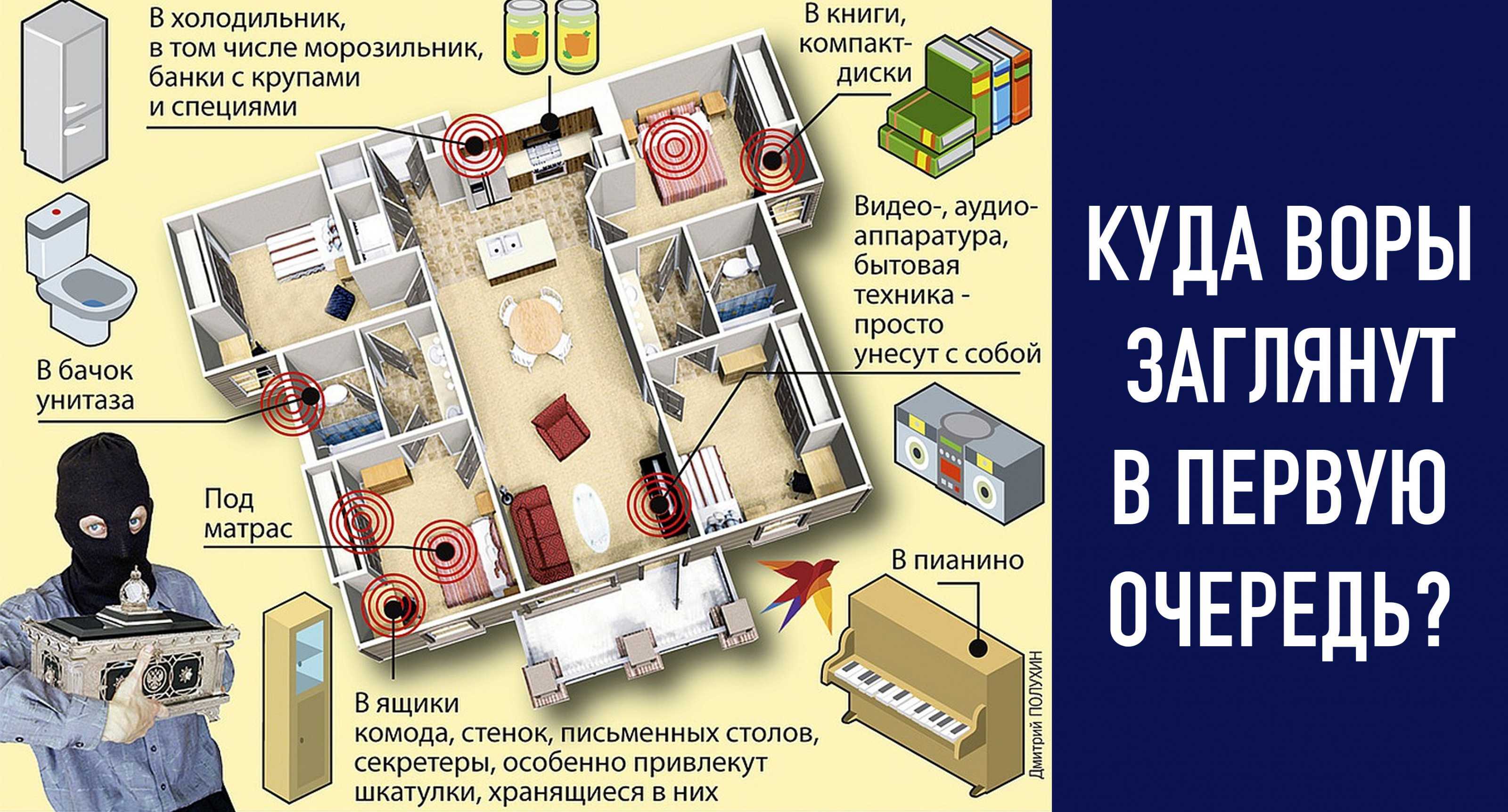 Как прятать вещи от родителей: 15 шагов