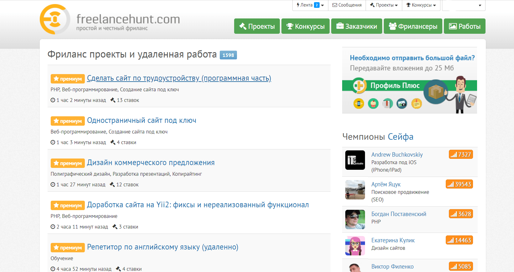 Рейтинг бирж для удалённой работы