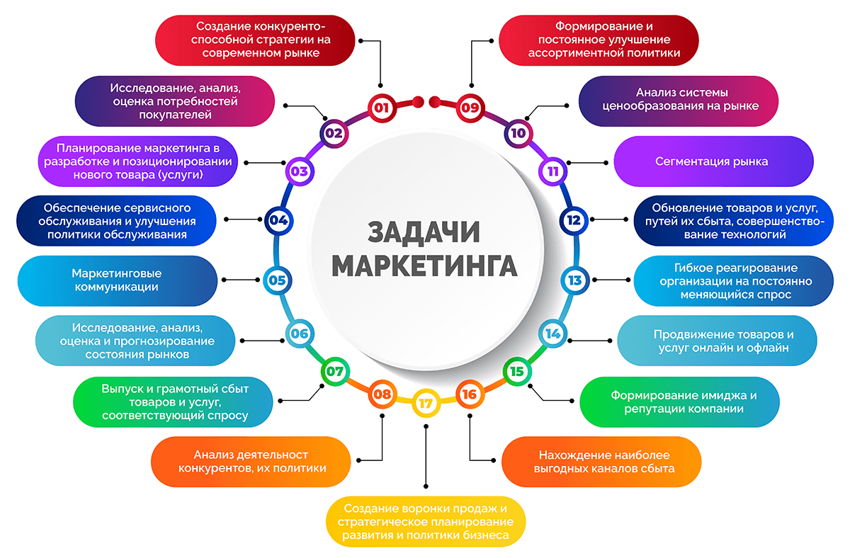 Шок контент: что это значит и как он влияет на пользователей?