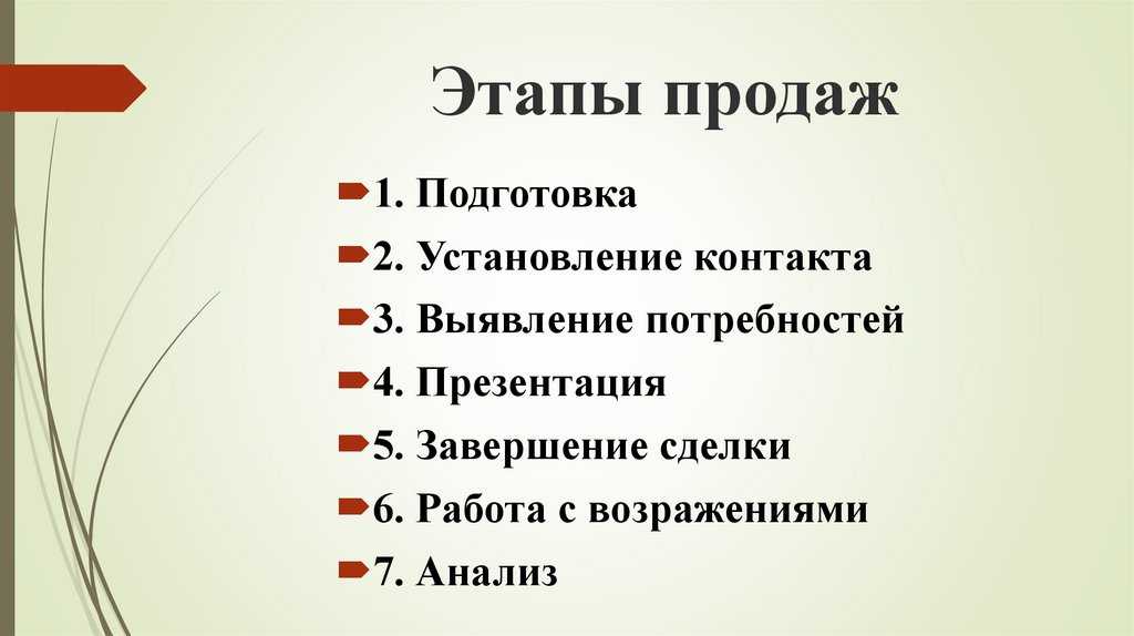 5 лучших техник продаж для дорогих товаров - lectera magazine