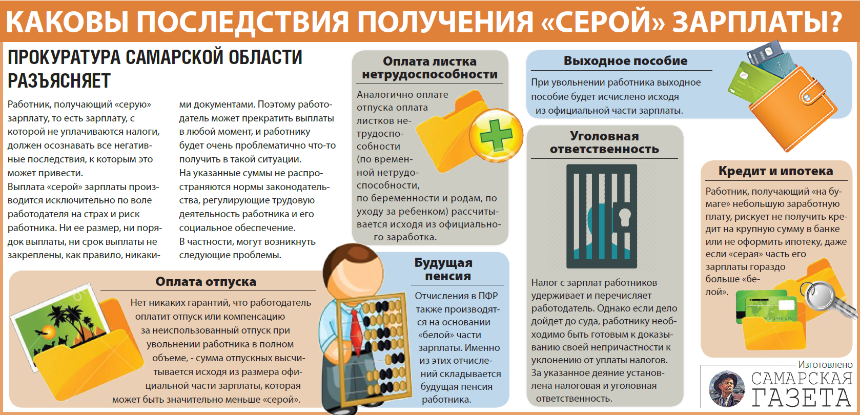 Что такое белая зарплата: плюсы и минусы
