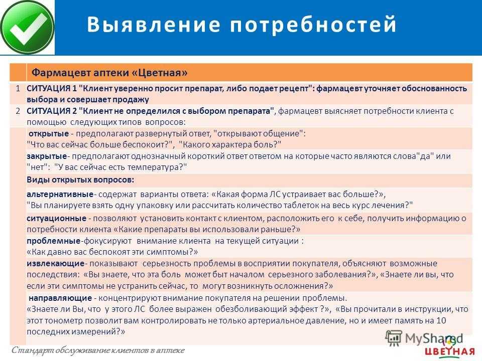 Выявление потребностей клиента: вопросы, техники, методы