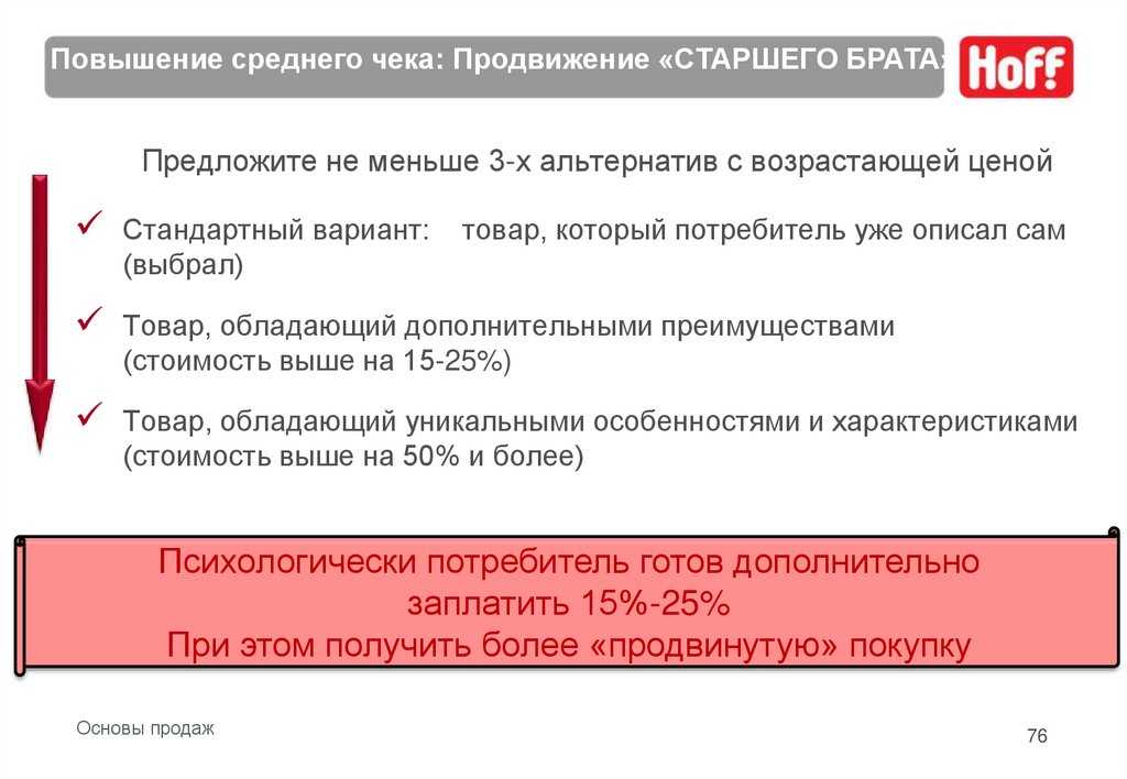 Увеличить средний чек в магазине (4 причины продавать больше)