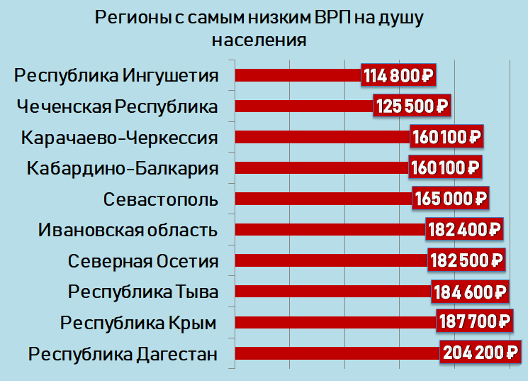 Банкроты по глупости: кто из звезд не может жить по средствам