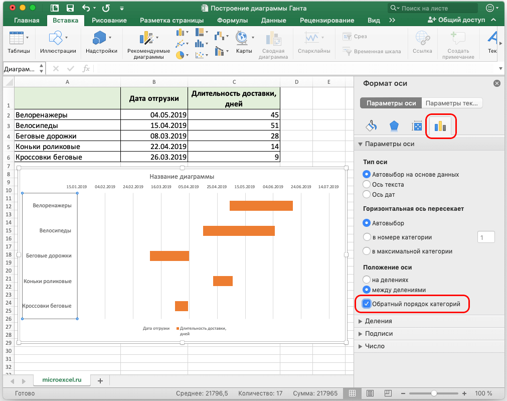 Как сделать диаграмму ганта в excel - mister-office