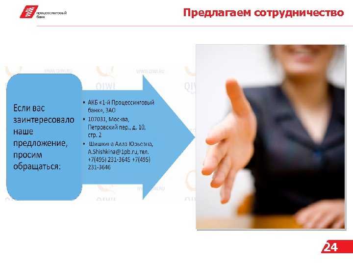 70. стратегии продвижения товаров