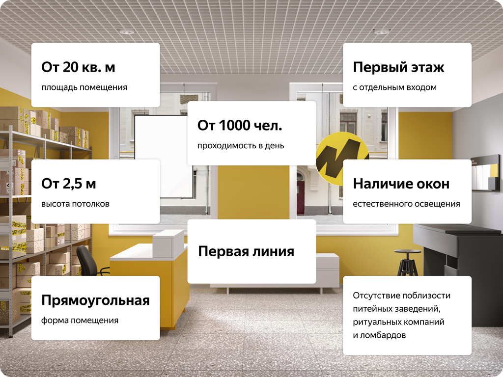 Свой бизнес: как открыть пункт выдачи заказов