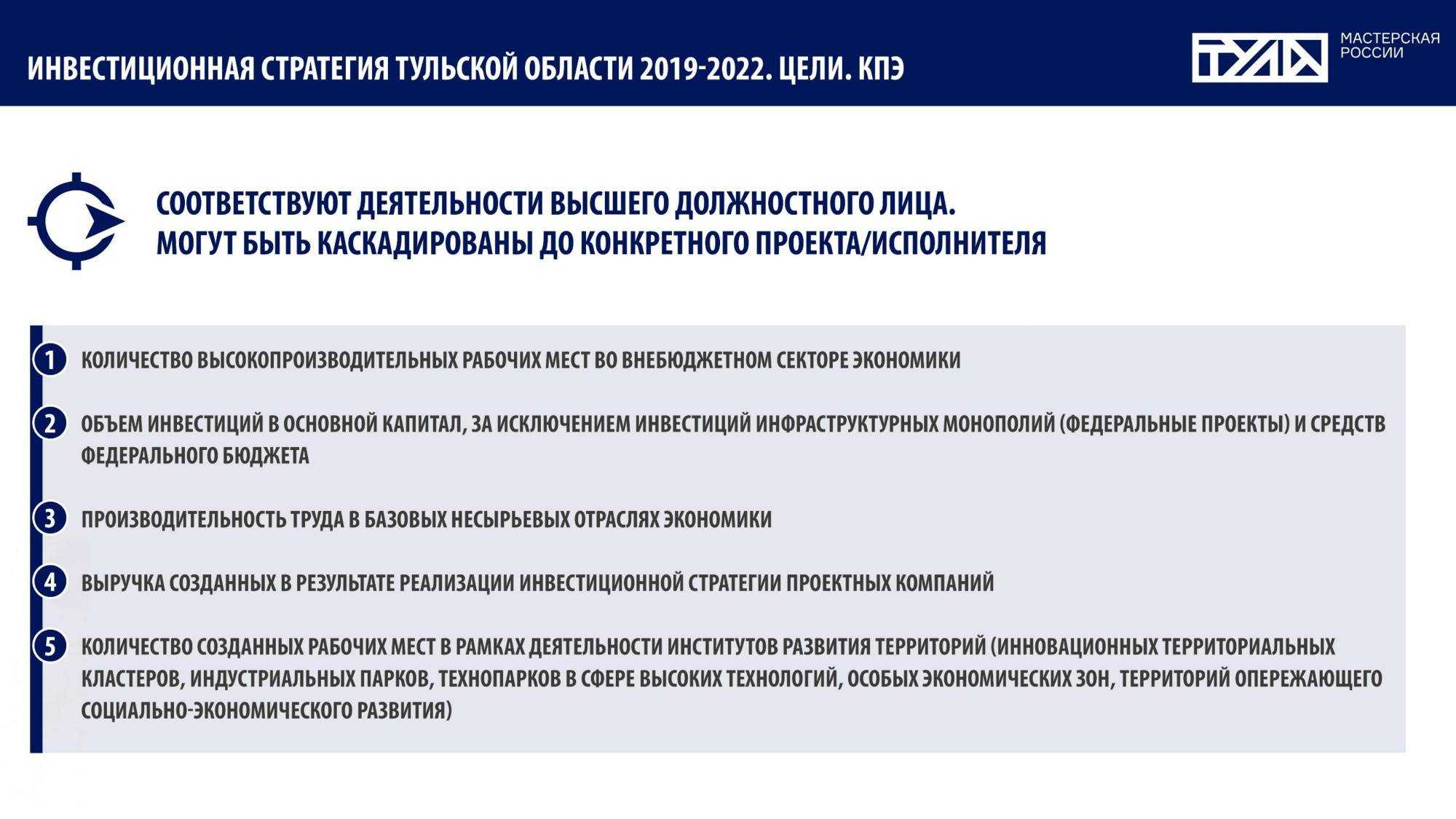 Краткосрочные финансовые вложения: как заработать на краткосрочных инвестициях — статьи от александра герчика — статьи от александра герчика