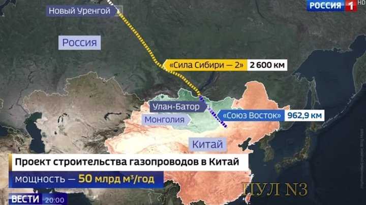 «сила сибири» и «сила сибири — 2»: что известно о проектах российских газопроводов в китай — секрет фирмы