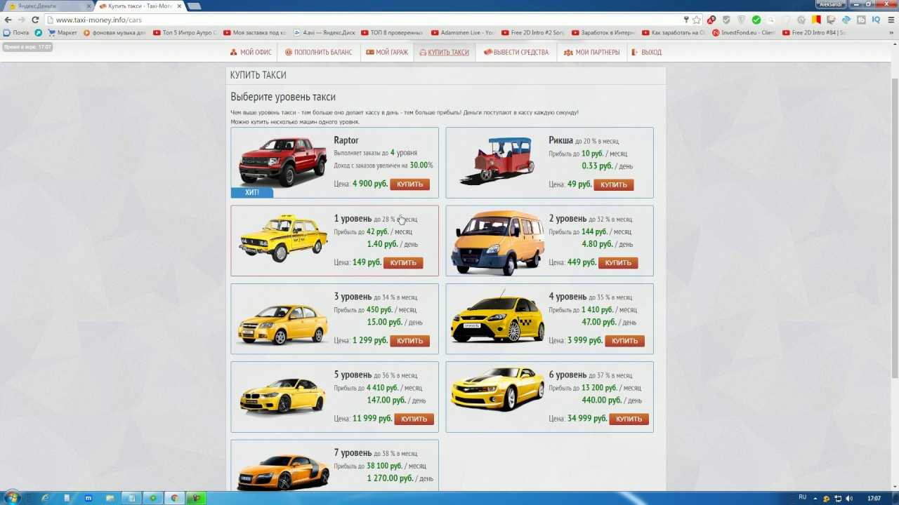 Motormoney отзывы и обзор мотормани » telltrue - говорим правду